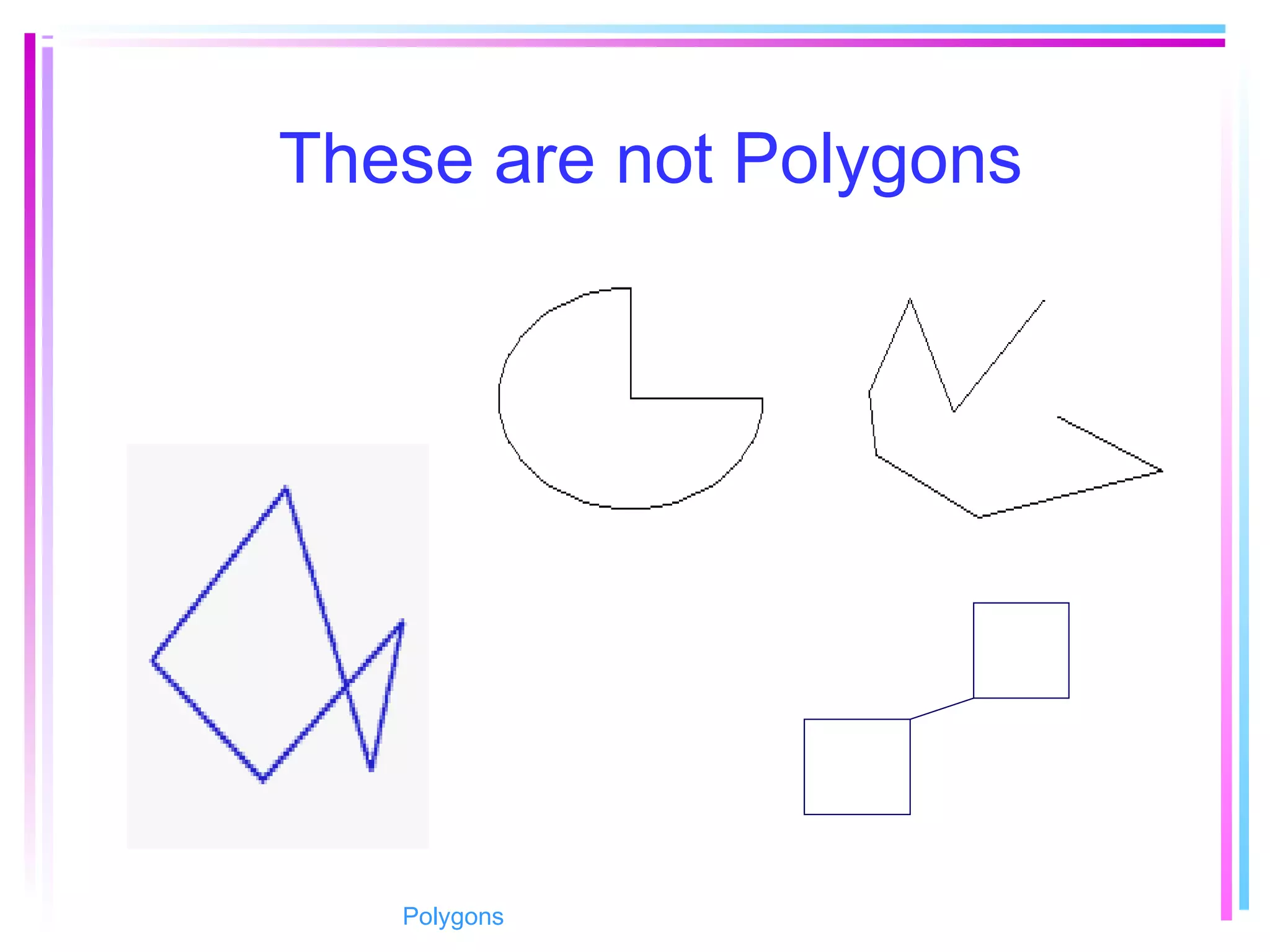 These are not Polygons
Polygons
 