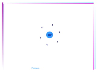 1
2
3
4
5
6
3600
Polygons
 