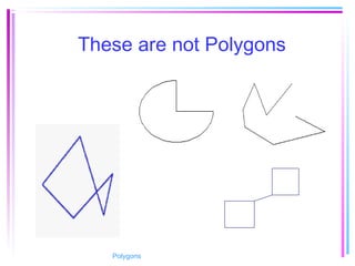 These are not Polygons
Polygons
 