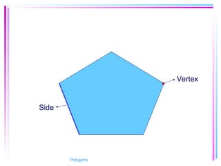 Vertex
Side
Polygons
 