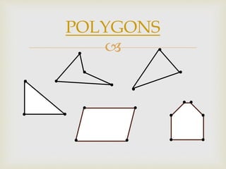 
POLYGONS
..
. . .
.
.
.
.
.
..
..
..
..
. .
 