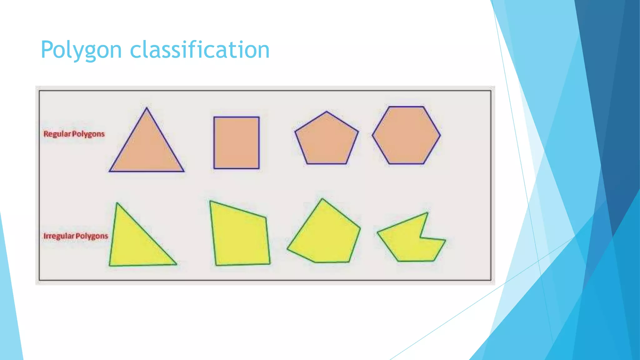 Polygons | PPT