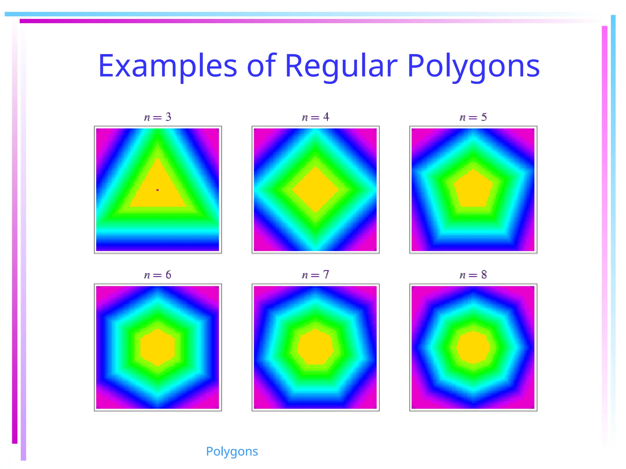 Examples of Regular Polygons
Polygons
 