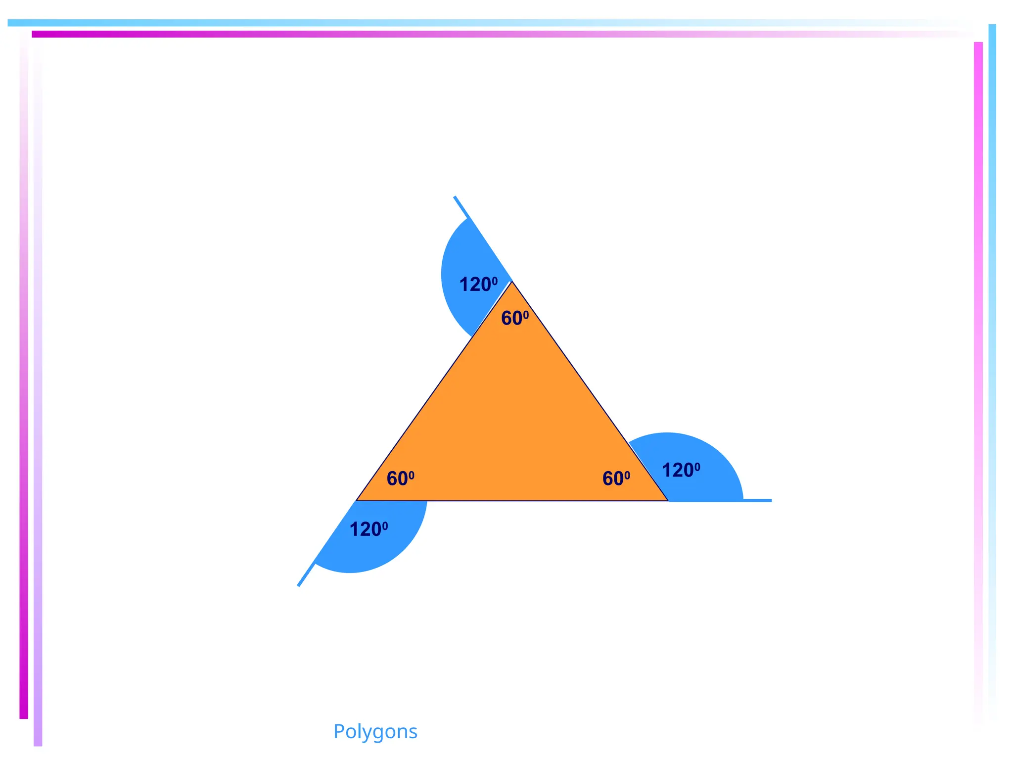 1200
1200
1200
600
600
600
Polygons
 