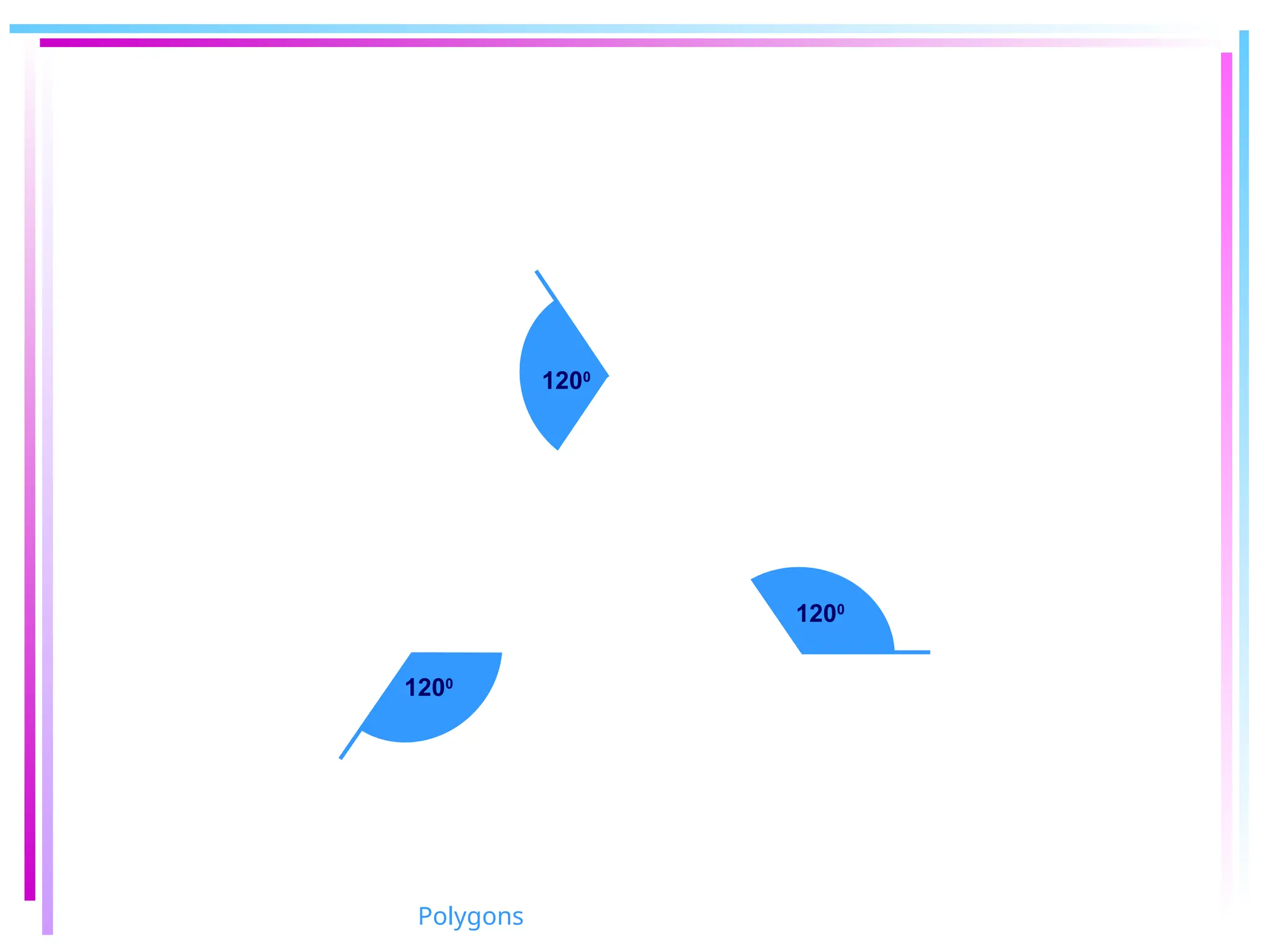 1200
1200
1200
Polygons
 