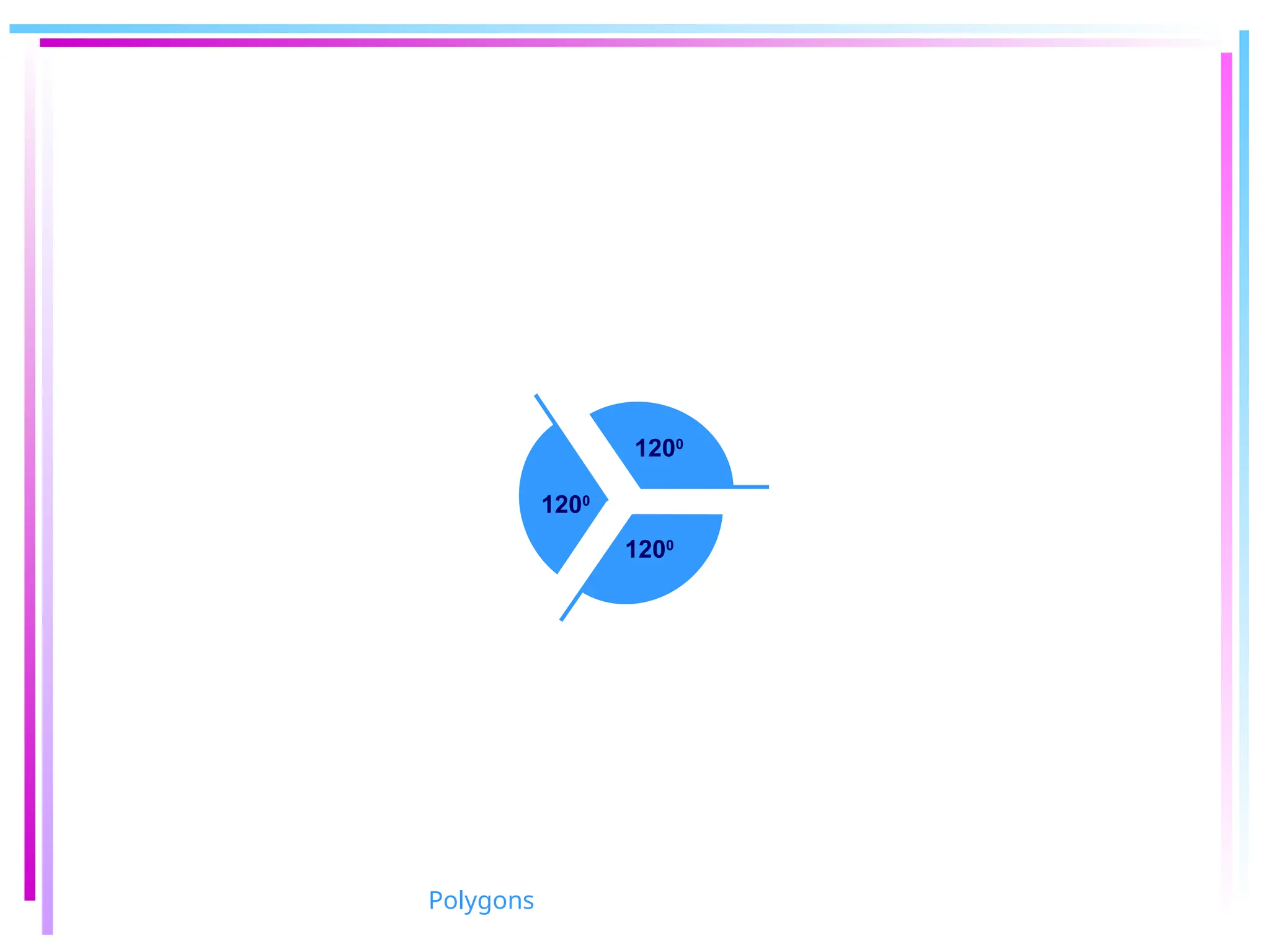 1200
1200
1200
Polygons
 