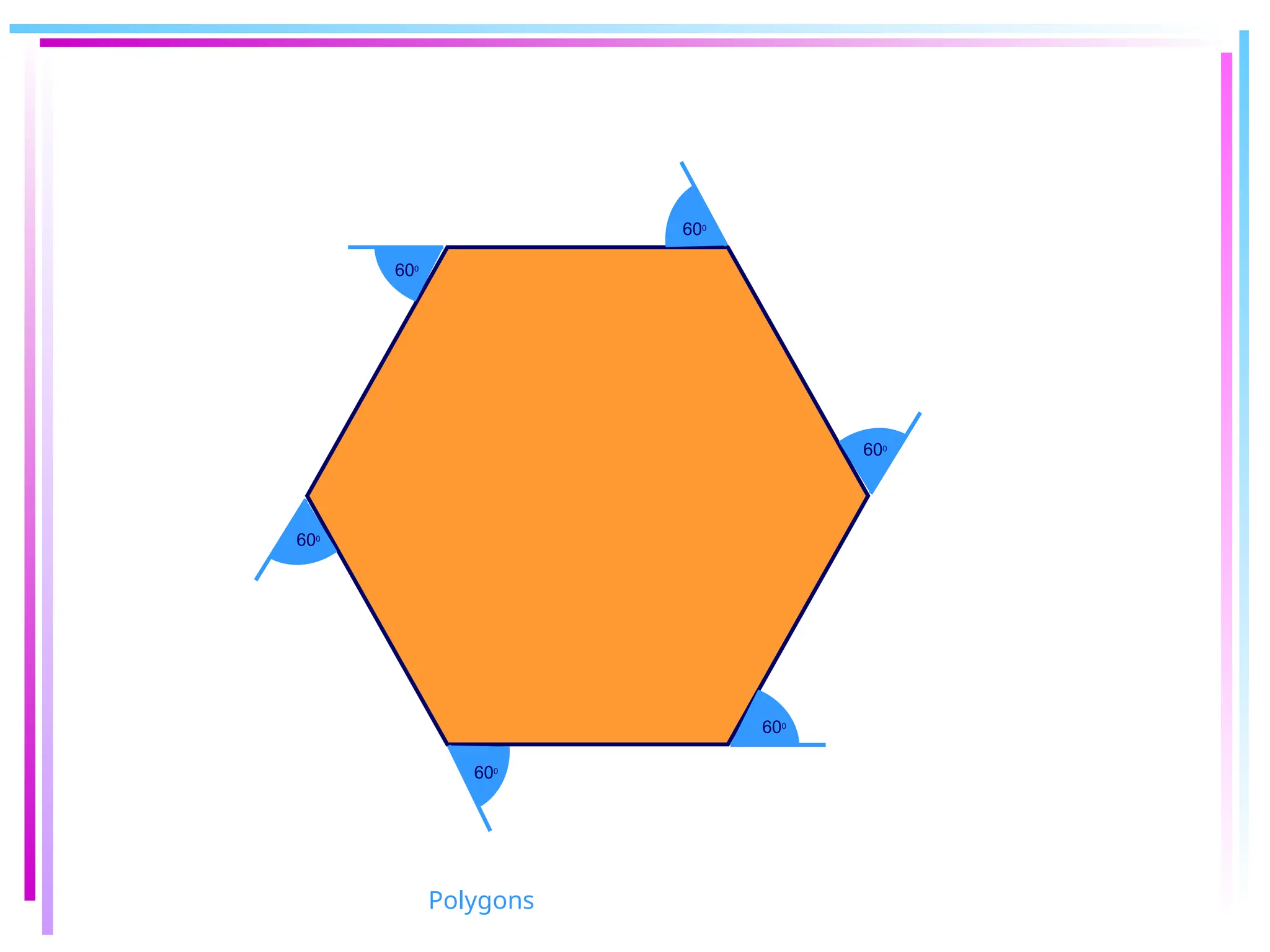 600
600
600
600
600
600
Polygons
 