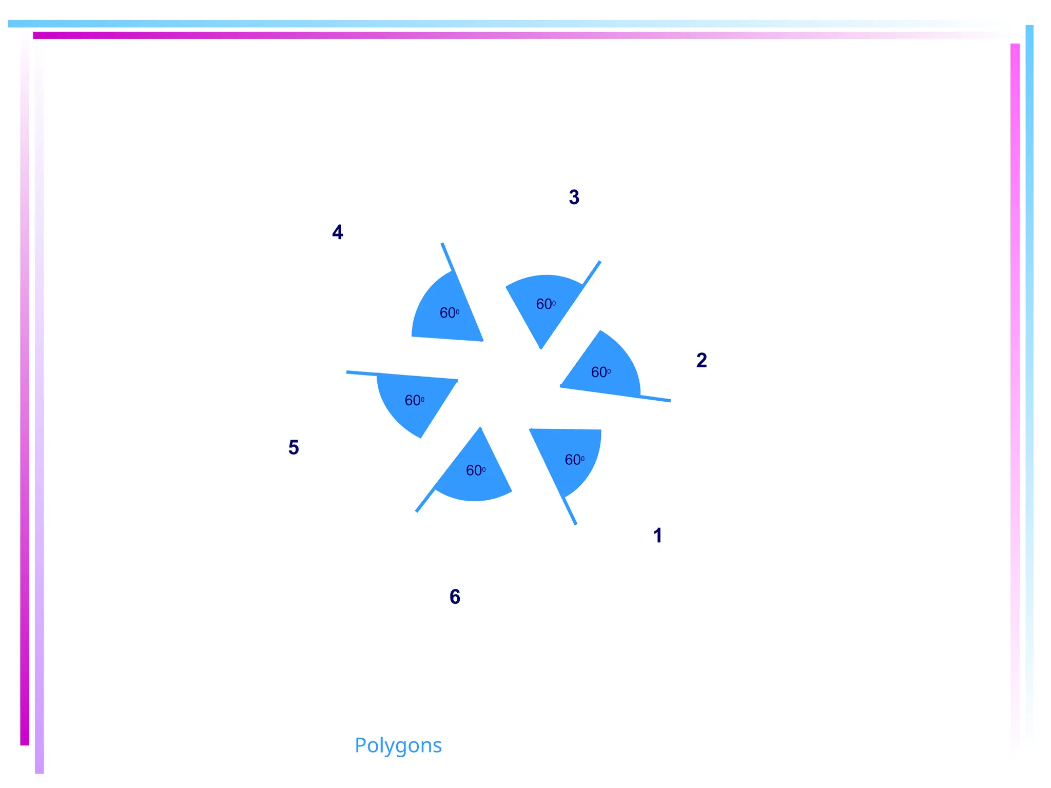 1
2
3
4
5
6
600
600
600
600
600
600
Polygons
 