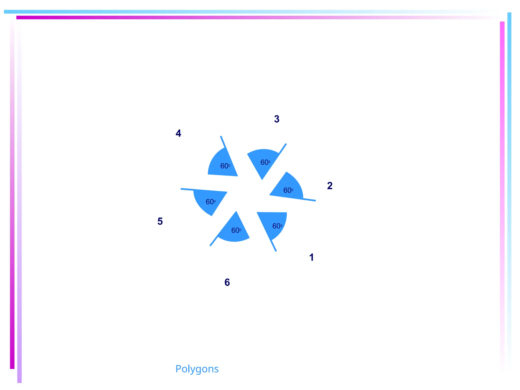 1
2
3
4
5
6
600
600
600
600
600
600
Polygons
 