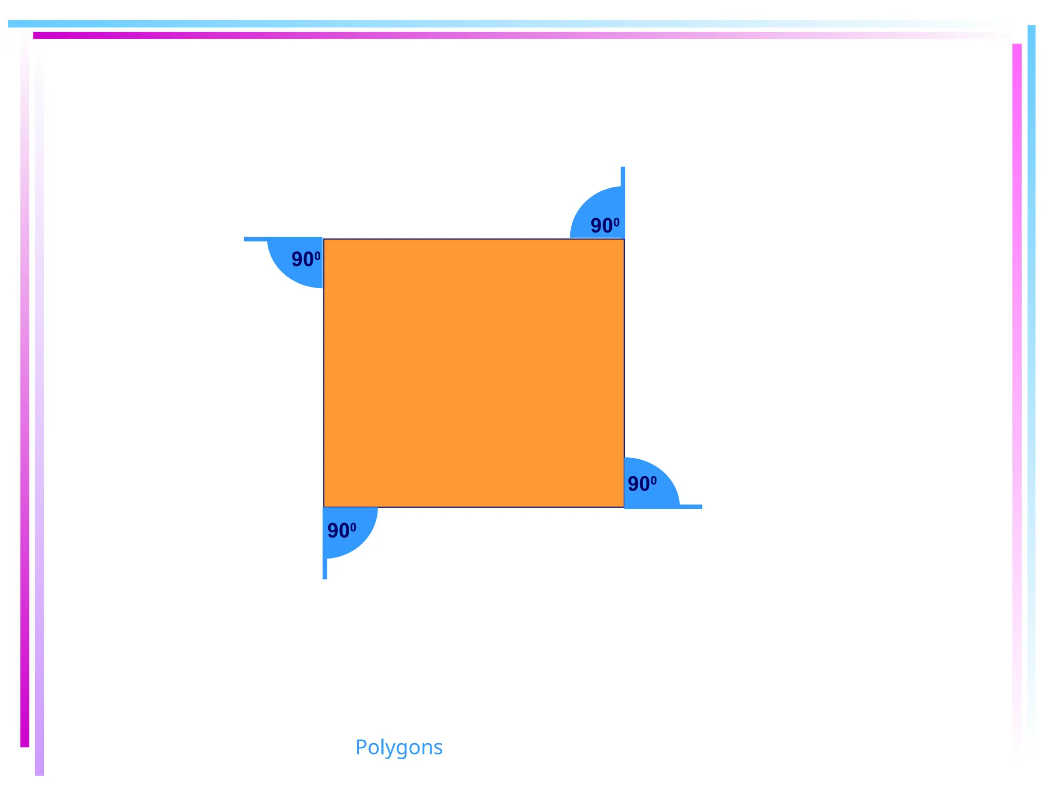 900
900
900
900
Polygons
 