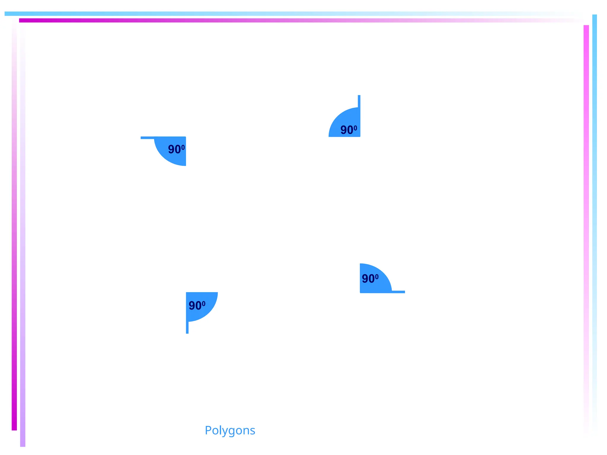 900
900
900
900
Polygons
 