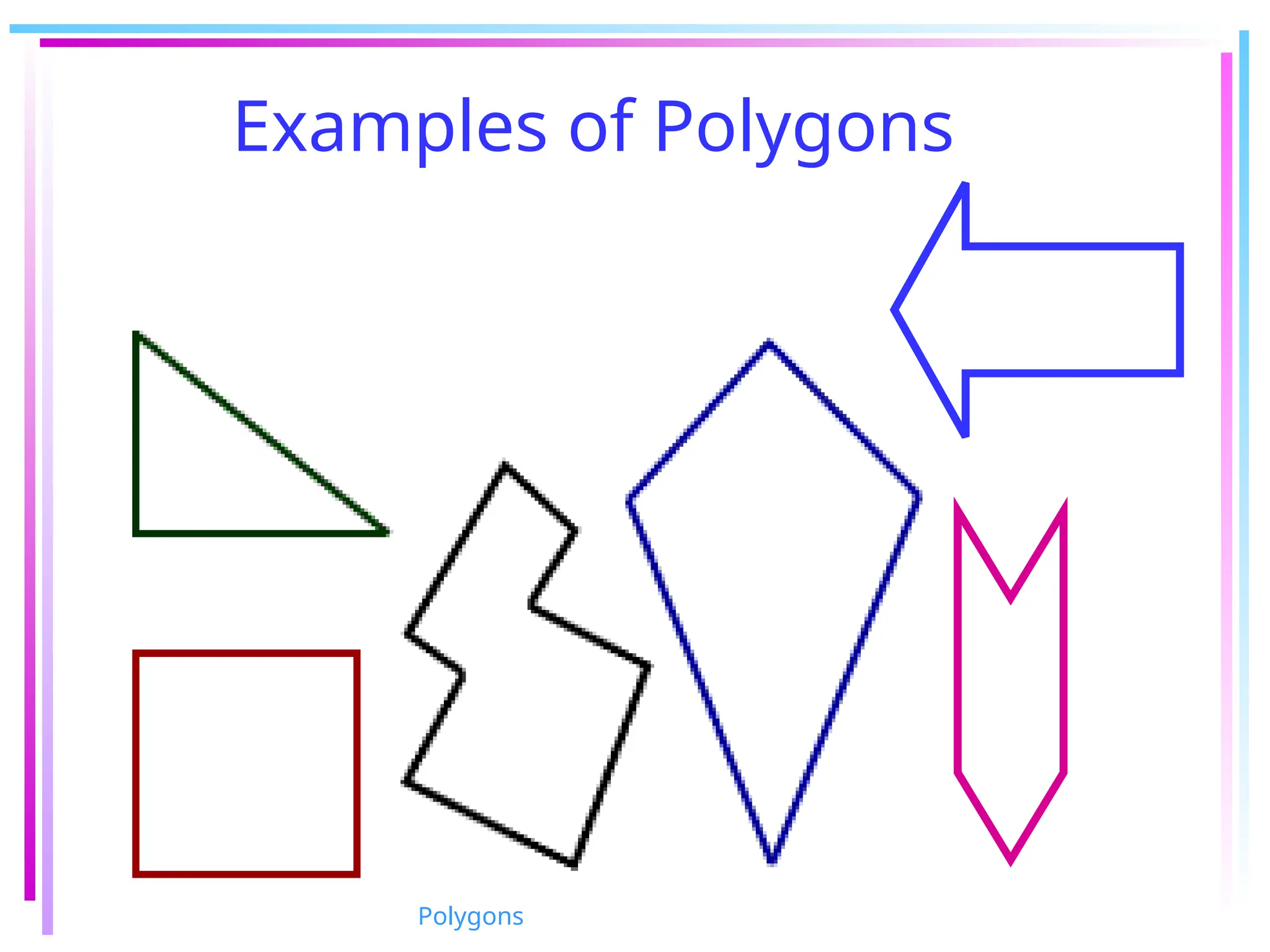 Examples of Polygons
Polygons
 