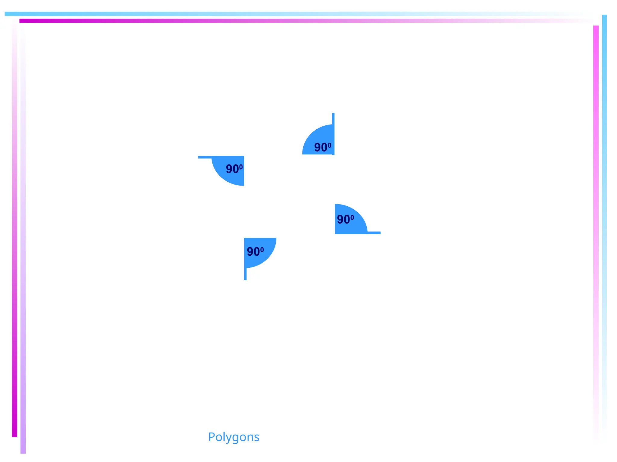 900
900
900
900
Polygons
 