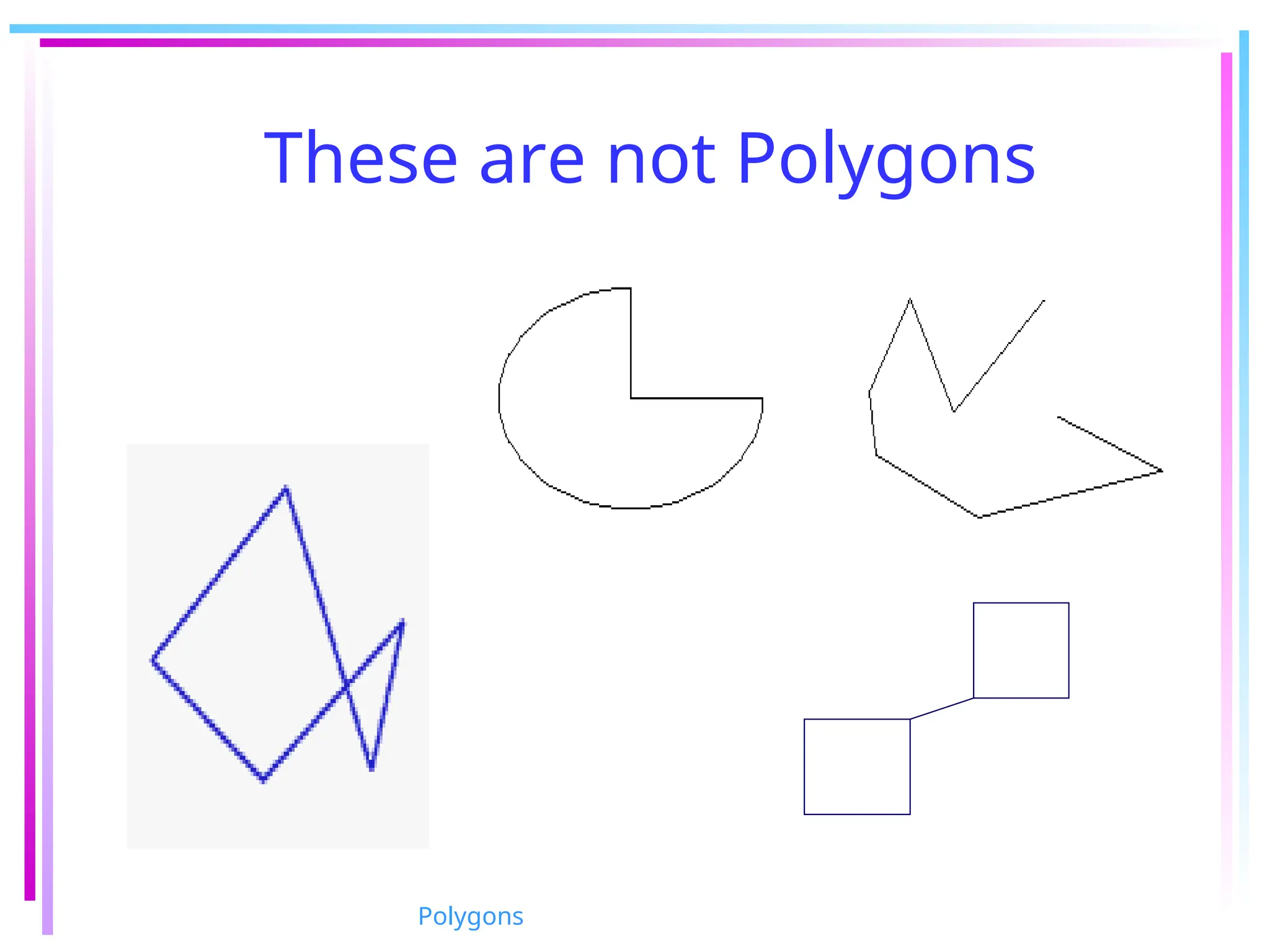 These are not Polygons
Polygons
 