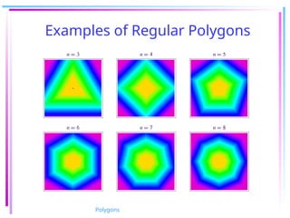Regular Polygon Sign introduction and classification of polygons | PPT