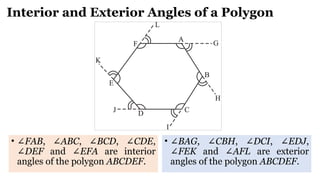 Comprehensive Guide to Polygons: Types, Properties, and Angle ...