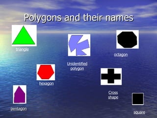 Polygons and their names pentagon triangle octagon hexagon Unidentified polygon Cross shape square 
