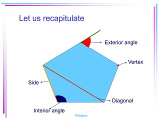 Let us recapitulate
Interior angle
Diagonal
Vertex
Side
Exterior angle
Polygons
 