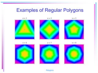 Examples of Regular Polygons
Polygons
 