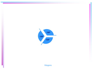 1200
1200
1200
Polygons
 