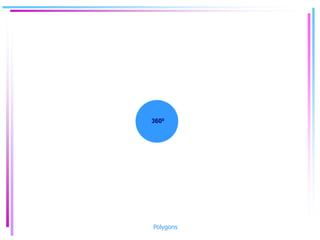 3600
Polygons
 