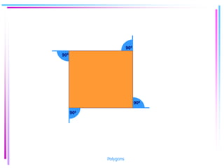 900
900
900
900
Polygons
 