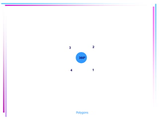 1
2
3
4
3600
Polygons
 