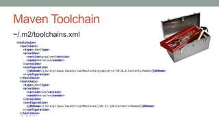 Maven Toolchain
~/.m2/toolchains.xml
 