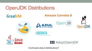 OpenJDK Distributions
Confused about distributions?
 
