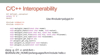 C/C++ Interoperability
clang -g -O1 -c -emit-llvm -
I$GRAALVM_HOME/jre/languages/llvm/include hello.c
Use #include<polygot.h>
 