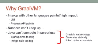 Why GraalVM?
• Interop with other languages painful/high impact:
• JNI
• Process API painful
• Nashorn can’t keep up…
• Java can’t compete in serverless
• Startup time to long
• Image size too big
GraalVM native-image
Generates statically
linked native executable
 