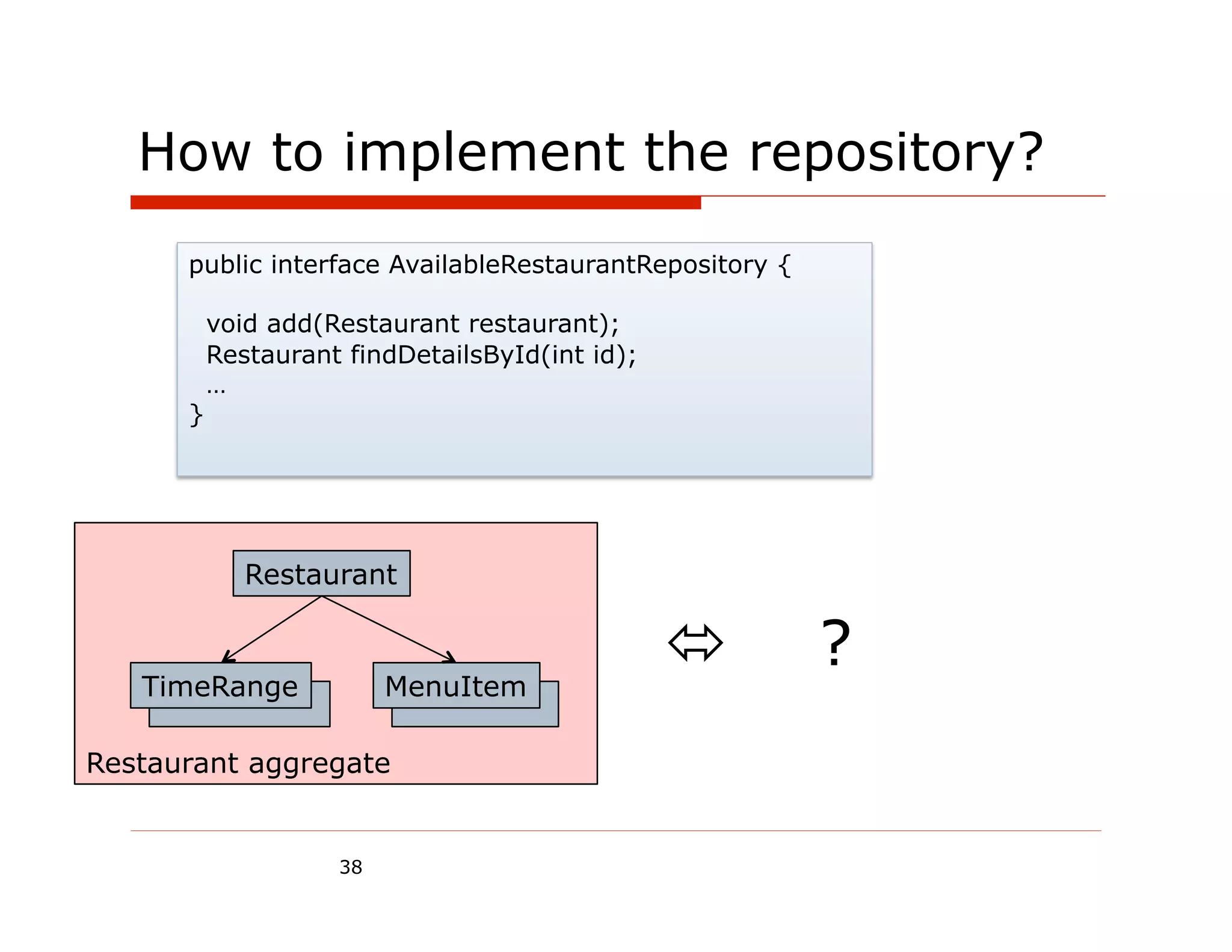 How to implement the repository?
      public interface AvailableRestaurantRepository {

          void add(Restaurant restaurant);
          Restaurant findDetailsById(int id);
          …
      }




             Restaurant

                                                        ?
   TimeRange             MenuItem

Restaurant aggregate


                    38
 