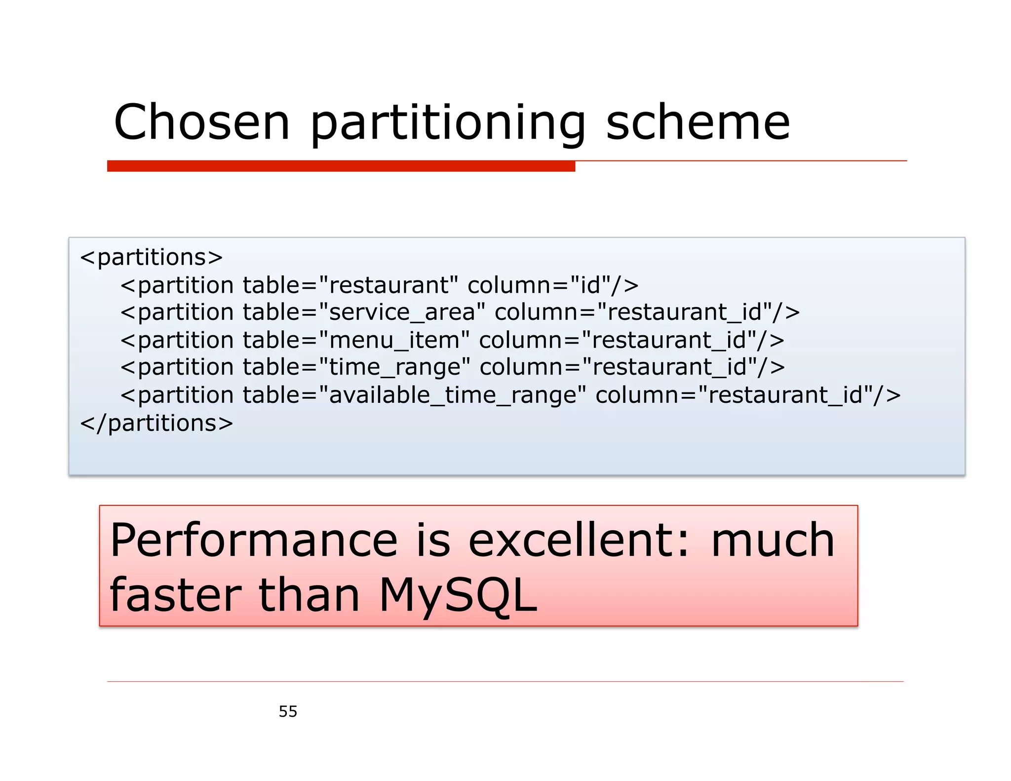 Chosen partitioning scheme

<partitions>
   <partition   table="restaurant" column="id"/>
   <partition   table="service_area" column="restaurant_id"/>
   <partition   table="menu_item" column="restaurant_id"/>
   <partition   table="time_range" column="restaurant_id"/>
   <partition   table="available_time_range" column="restaurant_id"/>
</partitions>




  Performance is excellent: much
  faster than MySQL

                  55
 
