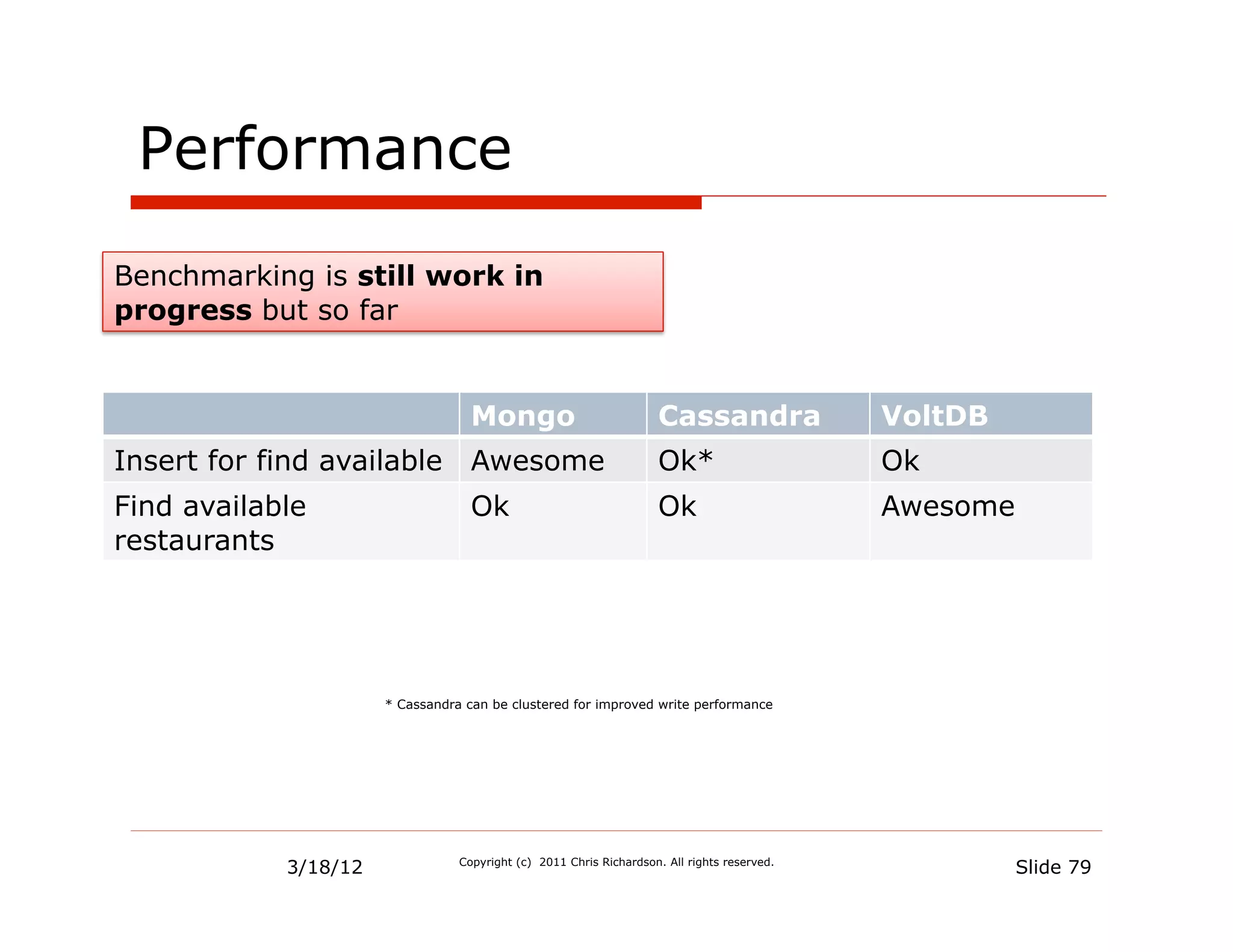 Performance
Benchmarking is still work in
progress but so far


                                    Mongo                            Cassandra                VoltDB
Insert for find available           Awesome                          Ok*                      Ok
Find available                      Ok                               Ok                       Awesome
restaurants




                       * Cassandra can be clustered for improved write performance




             3/18/12              Copyright (c) 2011 Chris Richardson. All rights reserved.
                                                                                                        Slide 79
 