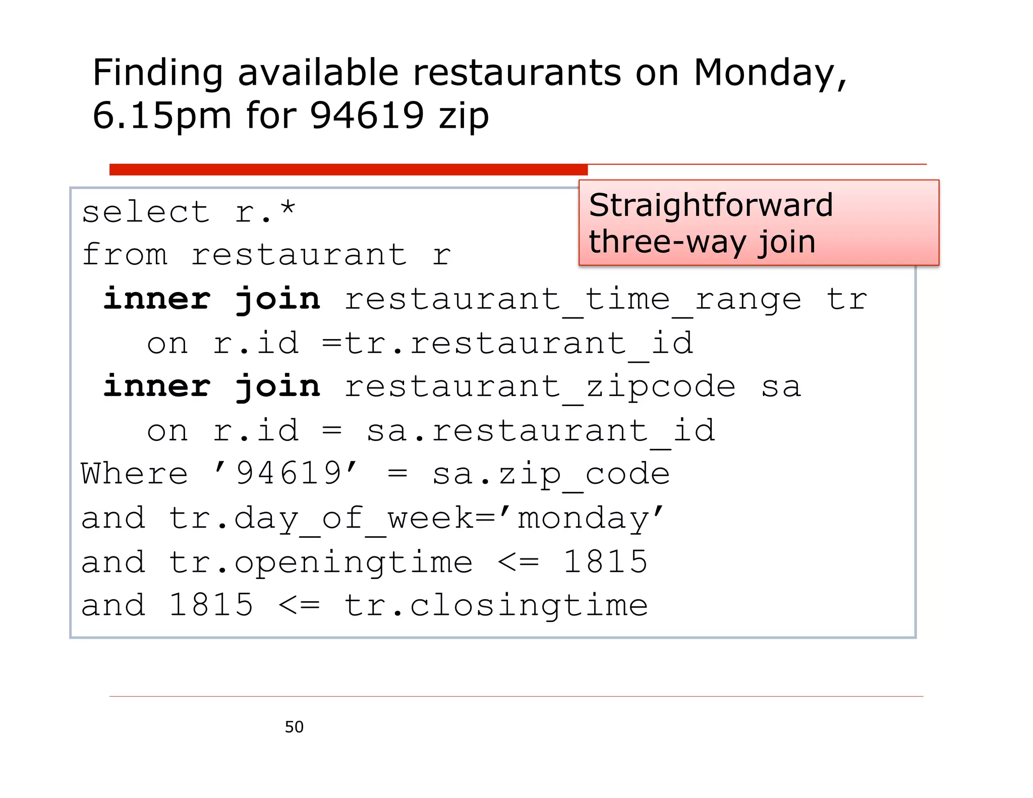 Finding available restaurants on Monday,
6.15pm for 94619 zip

select r.*             Straightforward
from restaurant r      three-way join
 inner join restaurant_time_range tr
   on r.id =tr.restaurant_id
 inner join restaurant_zipcode sa
   on r.id = sa.restaurant_id
Where ’94619’ = sa.zip_code
and tr.day_of_week=’monday’
and tr.openingtime <= 1815
and 1815 <= tr.closingtime


          50
 
