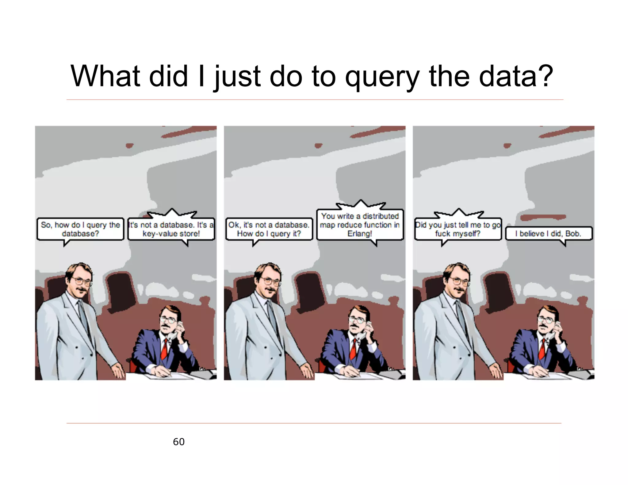 What did I just do to query the data?




       60
 