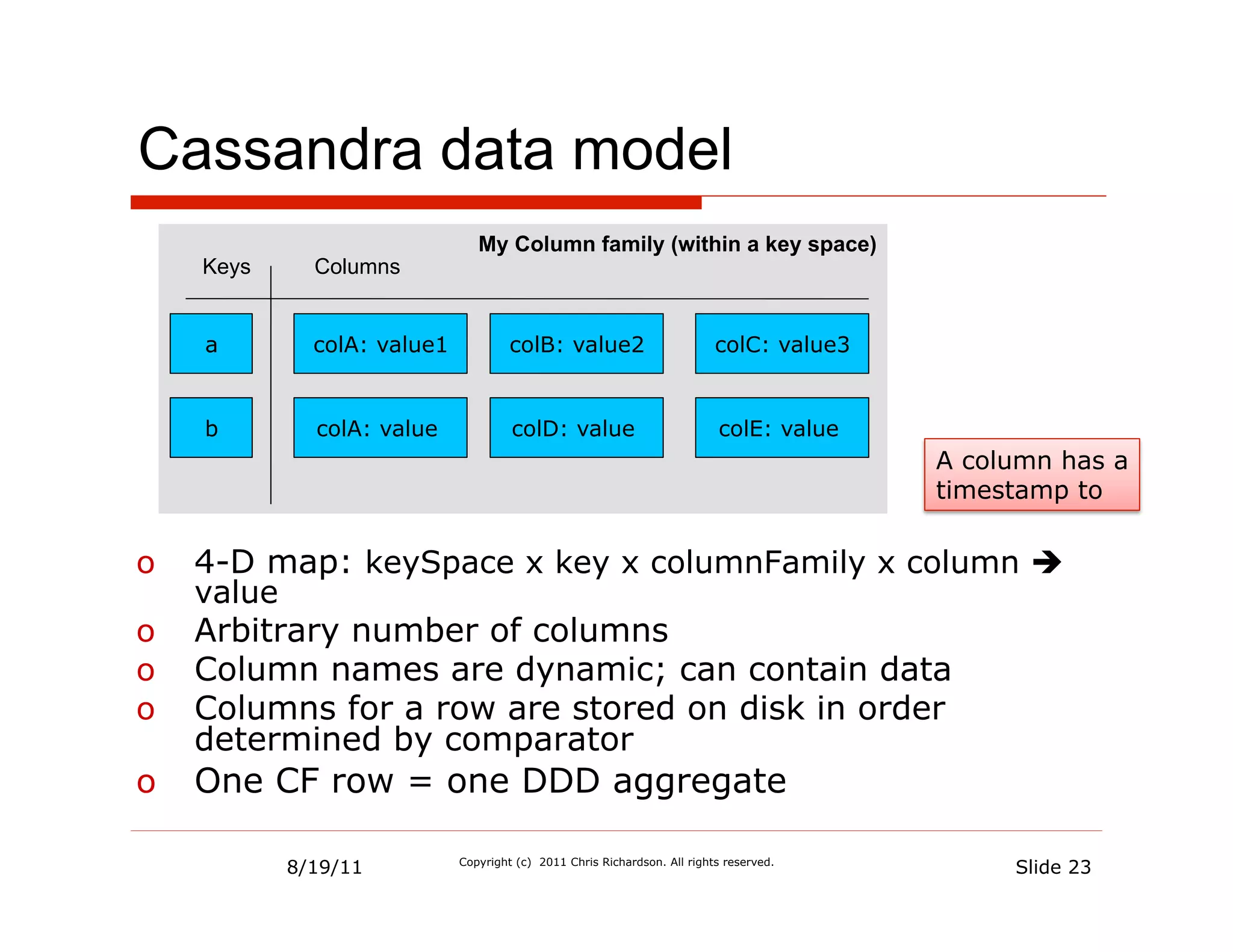 Cassandra data model
                              My Column family (within a key space)
   Keys     Columns


   a        colA: value1            colB: value2                         colC: value3


   b        colA: value             colD: value                          colE: value
                                                                                        A column has a
                                                                                        timestamp to

o  4-D map: keySpace x key x columnFamily x column è
   value
o  Arbitrary number of columns
o  Column names are dynamic; can contain data
o  Columns for a row are stored on disk in order
   determined by comparator
o  One CF row = one DDD aggregate

          8/19/11          Copyright (c) 2011 Chris Richardson. All rights reserved.
                                                                                             Slide 23
 