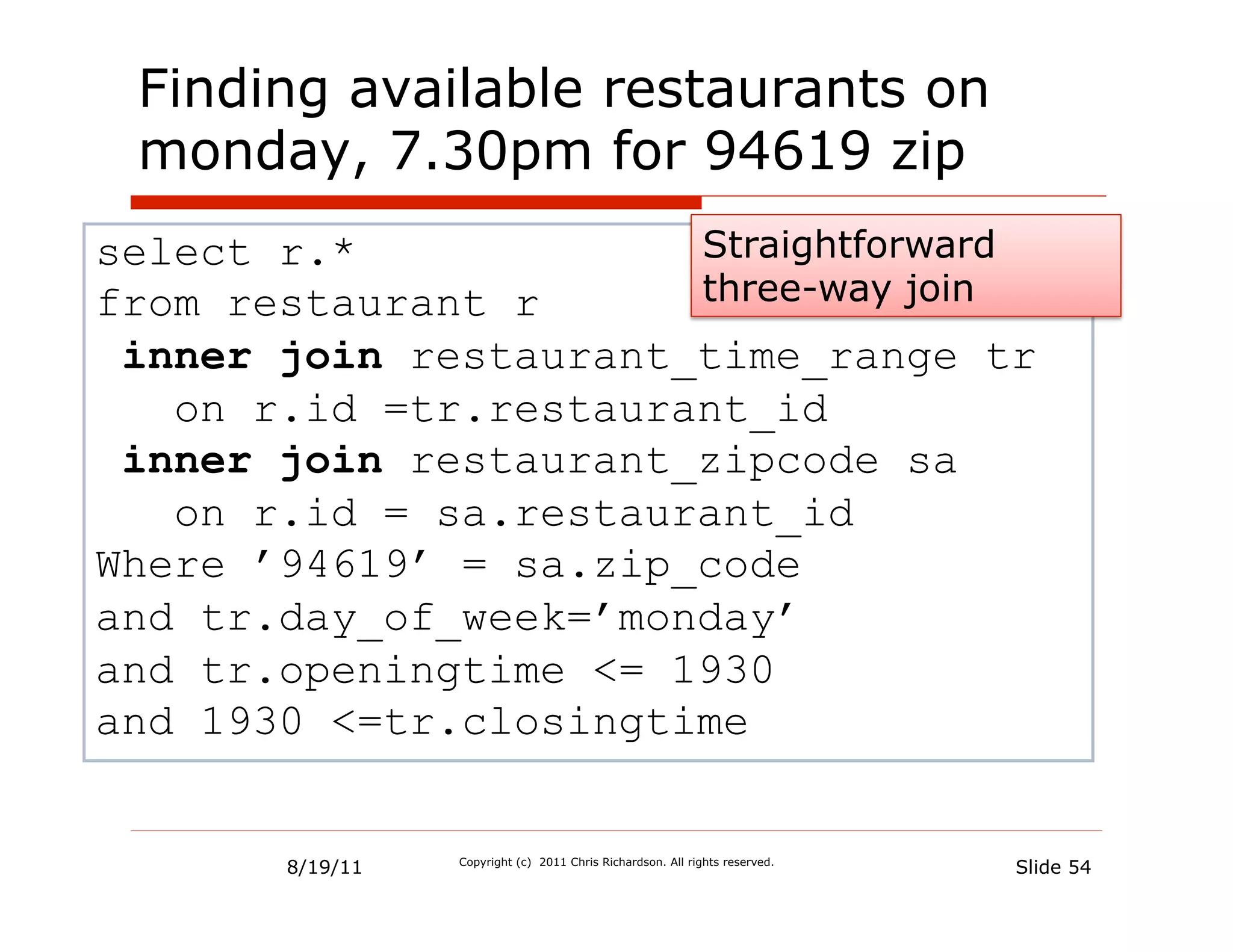 Finding available restaurants on
 monday, 7.30pm for 94619 zip
select r.*             Straightforward
from restaurant r      three-way join
 inner join restaurant_time_range tr
   on r.id =tr.restaurant_id
 inner join restaurant_zipcode sa
   on r.id = sa.restaurant_id
Where ’94619’ = sa.zip_code
and tr.day_of_week=’monday’
and tr.openingtime <= 1930
and 1930 <=tr.closingtime


       8/19/11   Copyright (c) 2011 Chris Richardson. All rights reserved.
                                                                             Slide 54
 