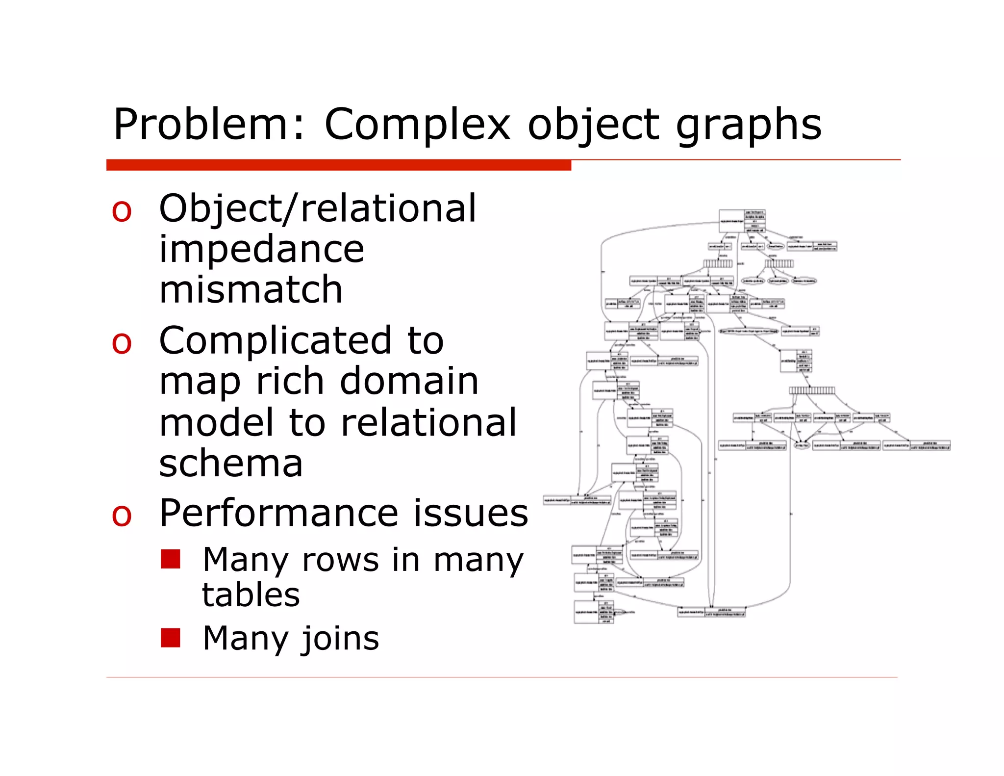Problem: Complex object graphs
o  Object/relational
   impedance
   mismatch
o  Complicated to
   map rich domain
   model to relational
   schema
o  Performance issues
  n  Many rows in many
      tables
  n  Many joins
 