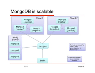 MongoDB is scalable
                         Shard 1                             Shard 2
          Mongod                              Mongod
          (replica)                           (replica)

    Mongod                              Mongod
   (master)           Mongod           (master)           Mongod
                      (replica)                           (replica)


Config
Server

mongod
                                                             A shard consists of a
                             mongos                          replica set =
                                                             generalization of
                                                             master slave
mongod


mongod                                                     Collections spread
                                                             over multiple
                              client                             shards



          4/11/12                                                        Slide 18
 