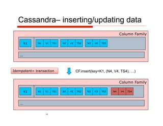 Cassandra– inserting/updating data
                                                                   Column Family

        K1    N1   V1   TS1   N2   V2   TS2   N3   V3   TS3




    …



Idempotent= transaction                 CF.insert(key=K1, (N4, V4, TS4), …)


                                                                   Column Family

        K1    N1   V1   TS1   N2   V2   TS2   N3   V3   TS3   N4   V4   TS4




    …

                   22
 