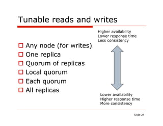 Tunable reads and writes
                           Higher availability
                           Lower response time
                           Less consistency
  Any node (for writes)
  One replica
  Quorum of replicas
  Local quorum
  Each quorum
  All replicas
                            Lower availability
                            Higher response time
                            More consistency

                                             Slide 24
 
