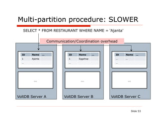 Multi-partition procedure: SLOWER
   SELECT * FROM RESTAURANT WHERE NAME = ‘Ajanta’


                    Communication/Coordination overhead


  ID   Name     …              ID   Name      …       ID   Name         …
  1    Ajanta                  1    Eggshop           …    ..
  …                            …                      …




        …                            …                          …



VoltDB Server A             VoltDB Server B        VoltDB Server C


                                                                    Slide 53
 