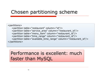 Chosen partitioning scheme

<partitions>
   <partition   table="restaurant" column="id"/>
   <partition   table="service_area" column="restaurant_id"/>
   <partition   table="menu_item" column="restaurant_id"/>
   <partition   table="time_range" column="restaurant_id"/>
   <partition   table="available_time_range" column="restaurant_id"/>
</partitions>




  Performance is excellent: much
  faster than MySQL

                   54
 