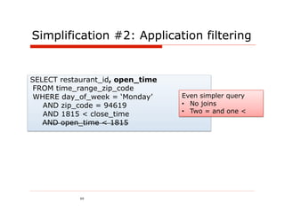 Simplification #2: Application filtering


SELECT restaurant_id, open_time
 FROM time_range_zip_code
 WHERE day_of_week = ‘Monday’     Even simpler query
   AND zip_code = 94619           •  No joins
   AND 1815 < close_time          •  Two = and one <
   AND open_time < 1815




            69
 