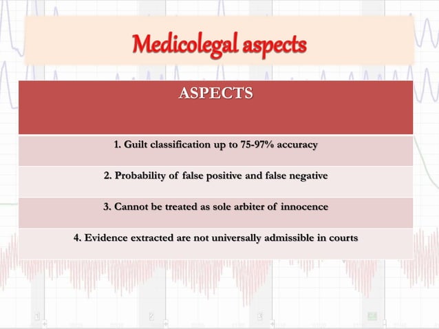 Polygraph and its admissibility in court of law PPTX