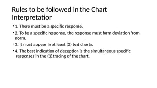 Rules to be followed in the Chart
Interpretation
•1. There must be a specific response.
•2. To be a specific response, the response must form deviation from
norm.
•3. It must appear in at least (2) test charts.
•4. The best indication of deception is the simultaneous specific
responses in the (3) tracing of the chart.
 