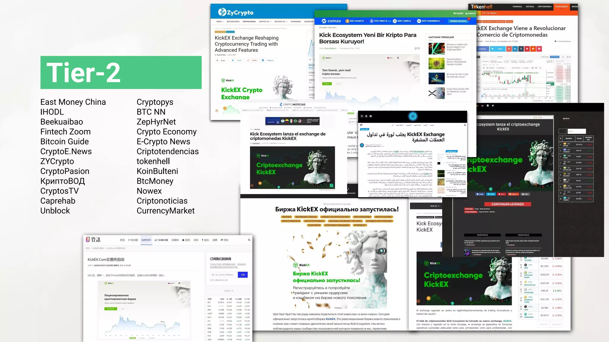 East Money China
IHODL
Beekuaibao
Fintech Zoom
Bitcoin Guide
CryptoE.News
ZYCrypto
CryptoPasion
КриптоВОД
CryptosTV
Caprehab
Unblock
Tier-2
Cryptopys
BTC NN
ZepHyrNet
Crypto Economy
E-Crypto News
Criptotendencias
tokenhell
KoinBulteni
BtcMoney
Nowex
Criptonoticias
CurrencyMarket
 