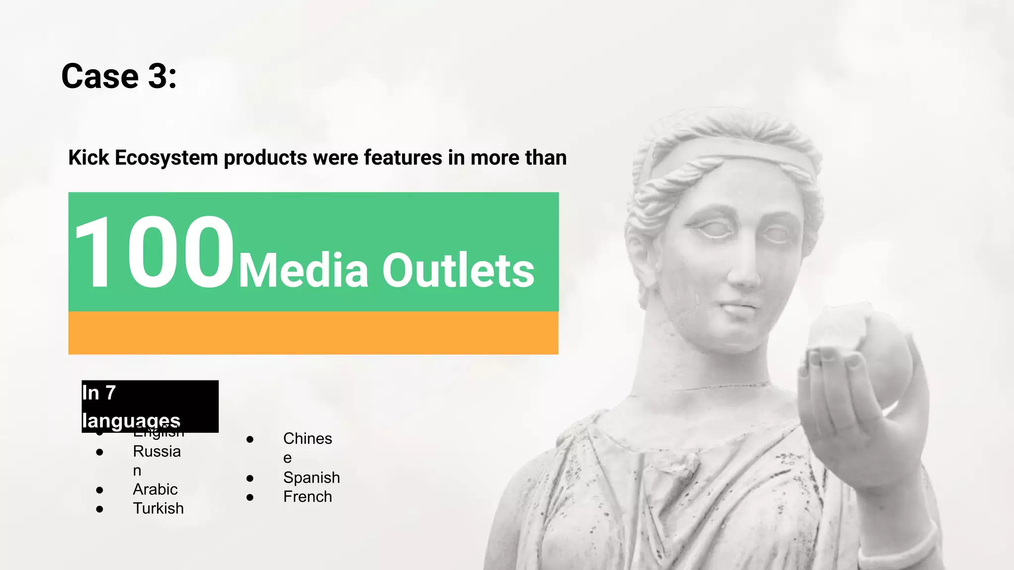 Kick Ecosystem products were features in more than
100Media Outlets
In 7
languages
● English
● Russia
n
● Arabic
● Turkish
● Chines
e
● Spanish
● French
Case 3:
 