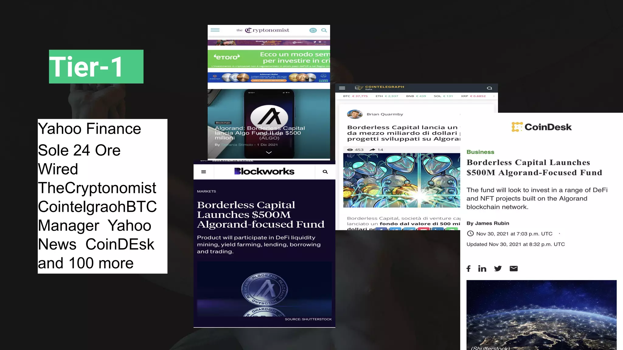 Tier-1
Yahoo Finance
Sole 24 Ore
Wired
TheCryptonomist
CointelgraohBTC
Manager Yahoo
News CoinDEsk
and 100 more
 